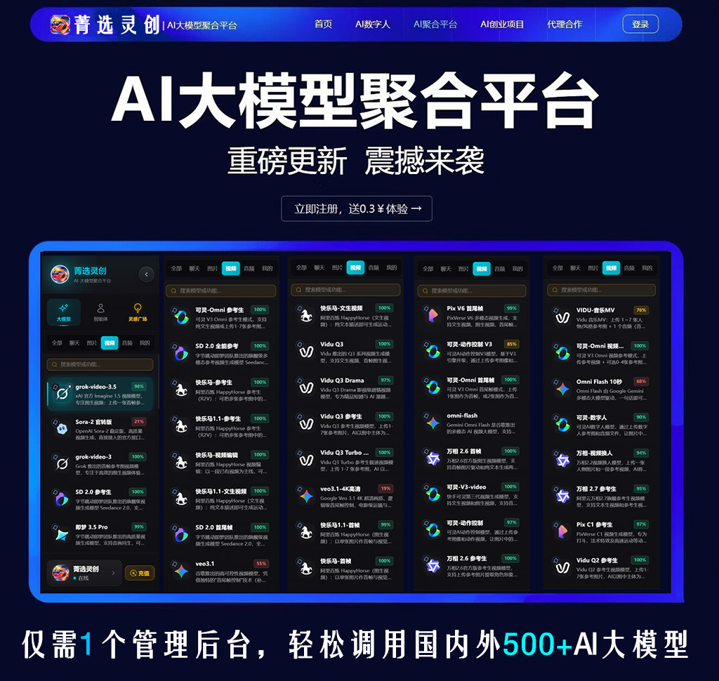 电商视频智能合成案例展示